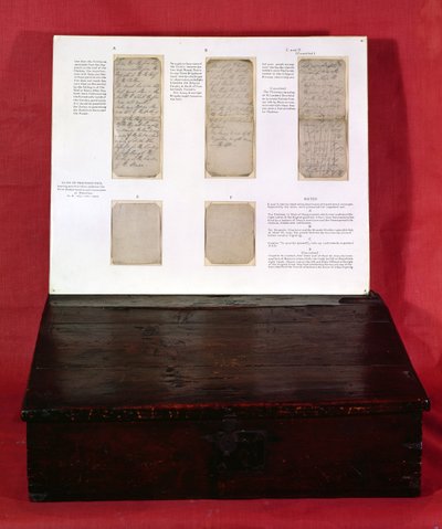 Ordres de bataille du duc de Wellington à l